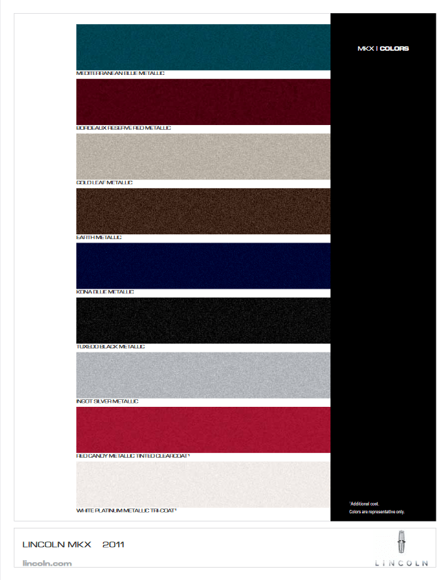 Lincoln Paint Codes and Color Charts