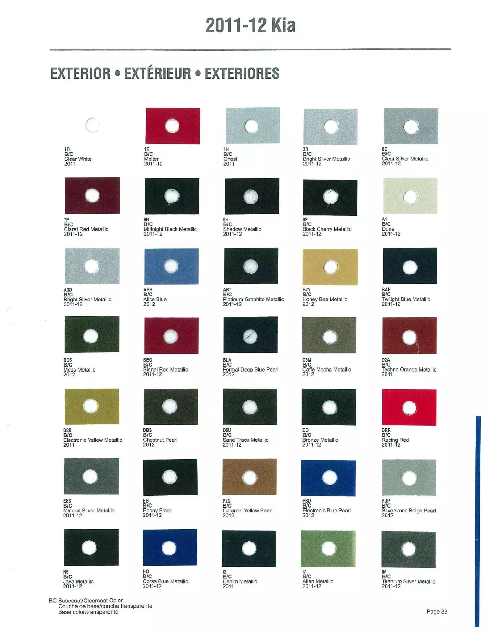 Kia Paint Codes and Color Charts