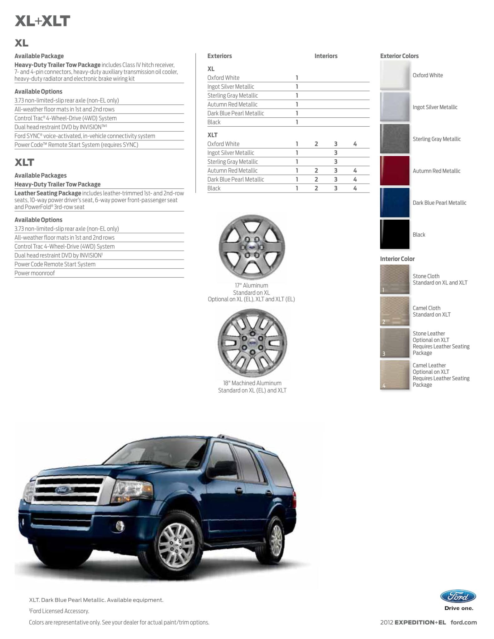 Complete Ford Expedition Paint Code History