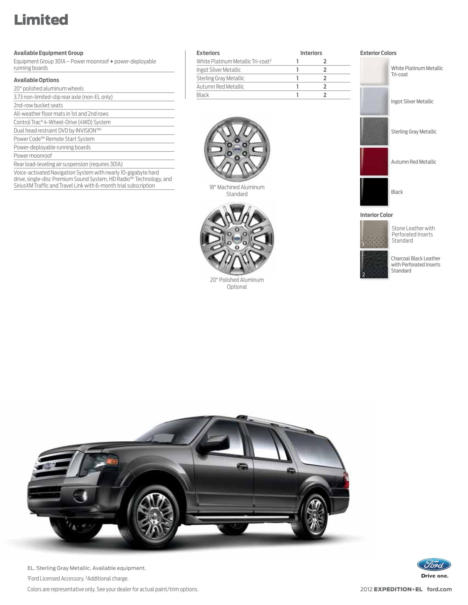 Complete Ford Expedition Paint Code History