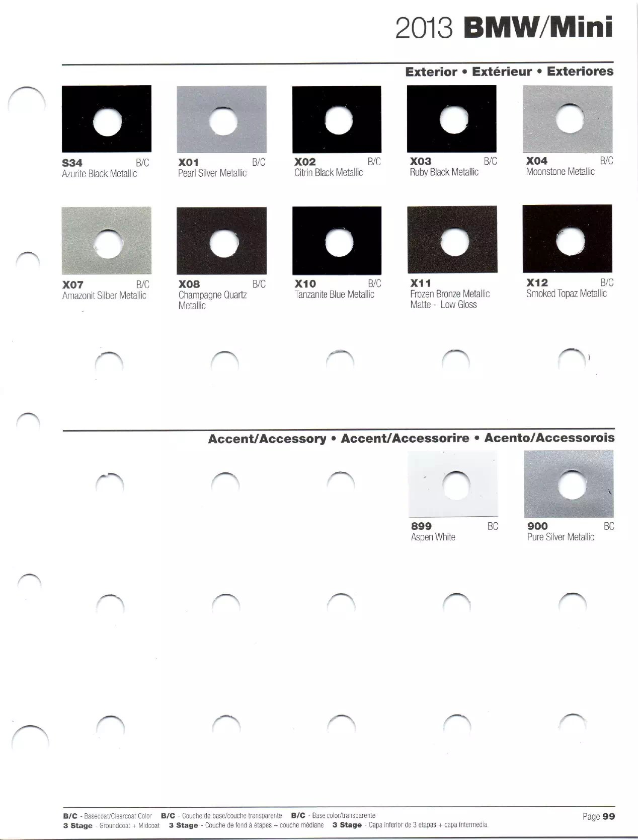 2013 BMW Paint Codes & Color Charts