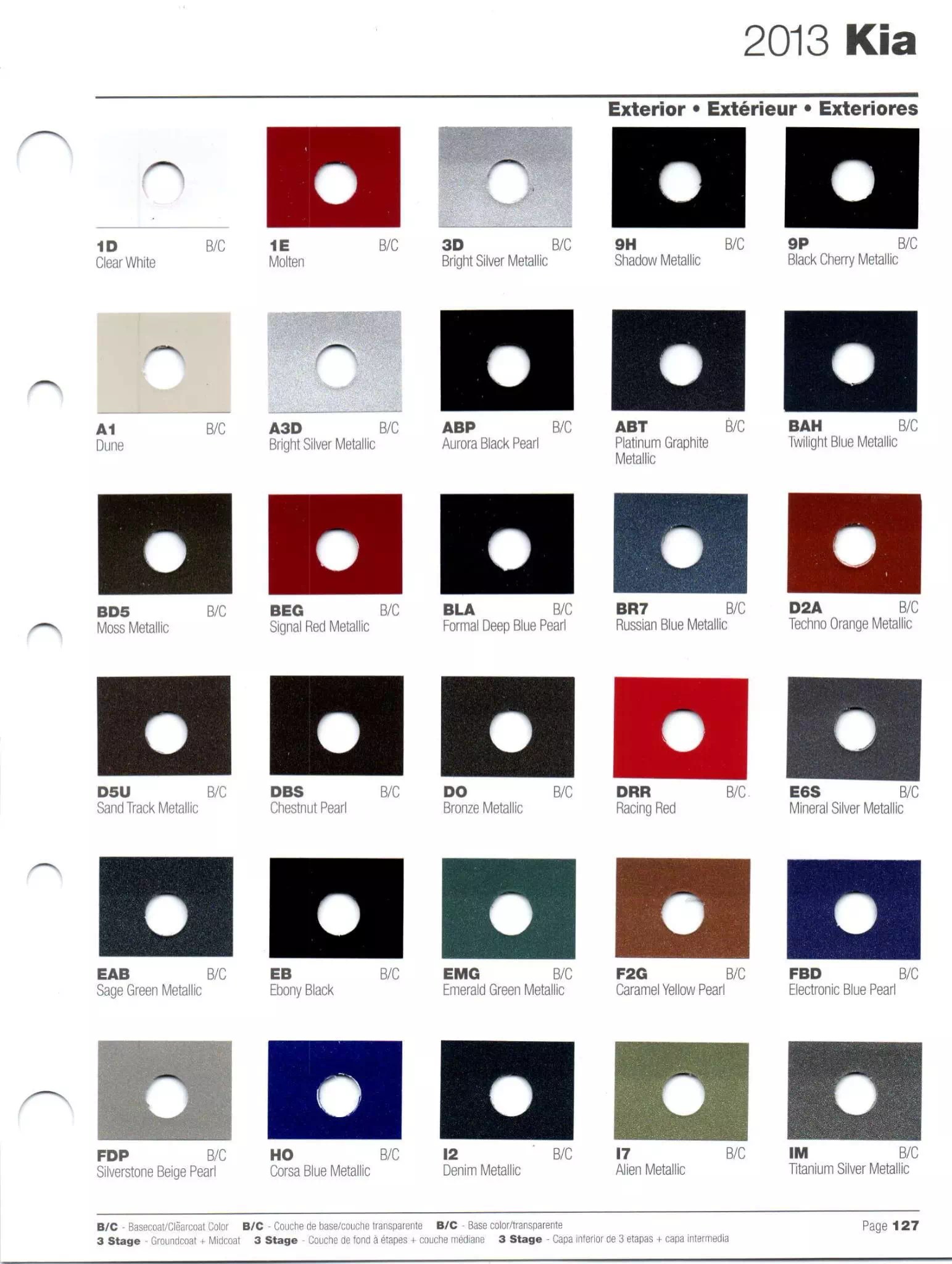 Kia Paint Codes and Color Charts