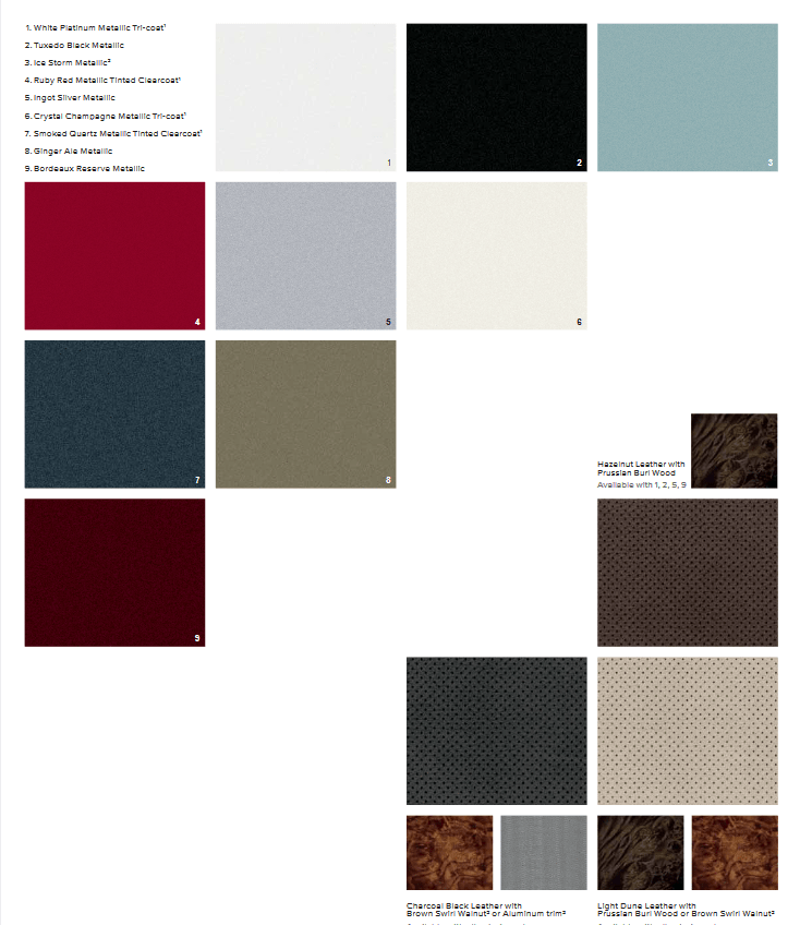 Lincoln Paint Codes and Color Charts