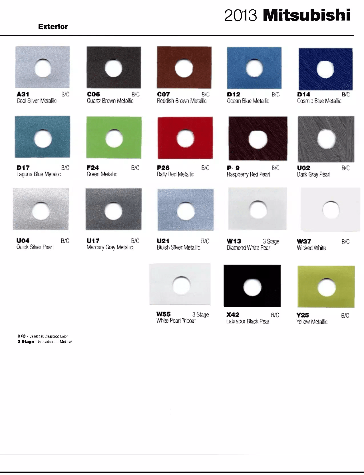 Mitsubishi Paint Codes & Color Charts