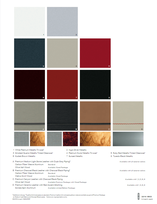 Lincoln Paint Codes and Color Charts