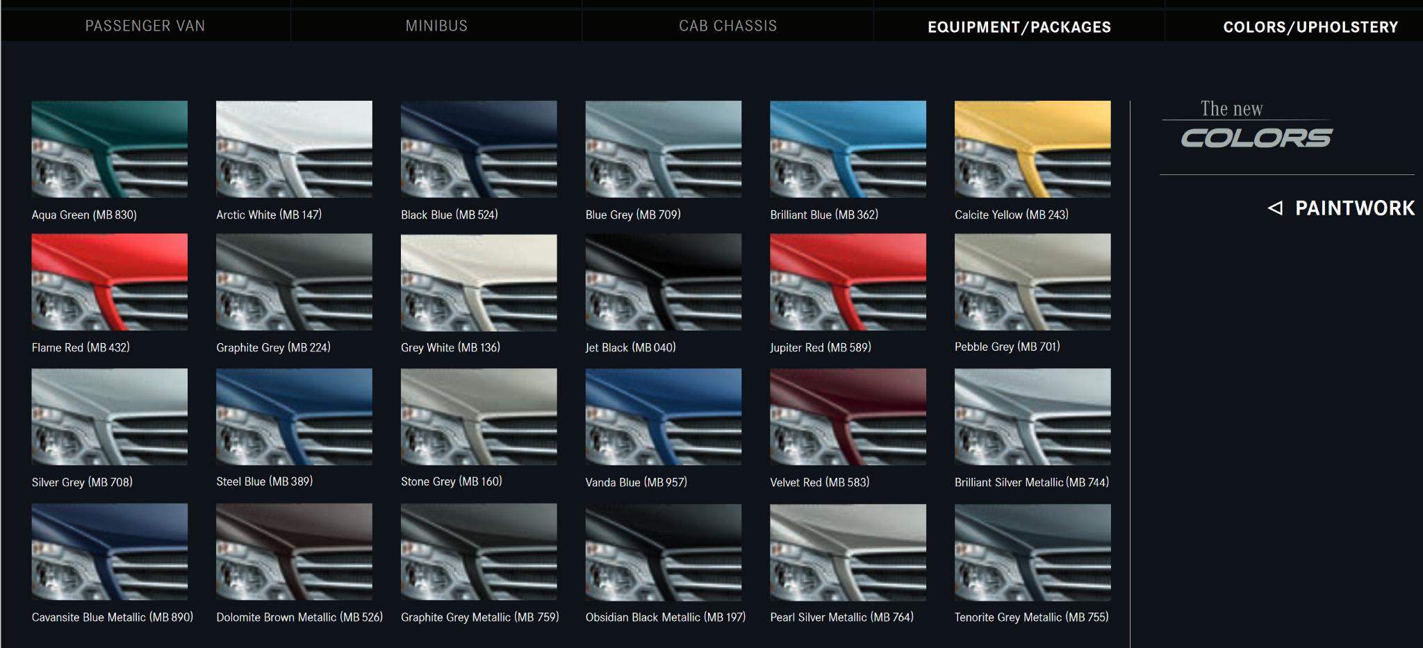 MercedesBenz Sprinter Paint Colors