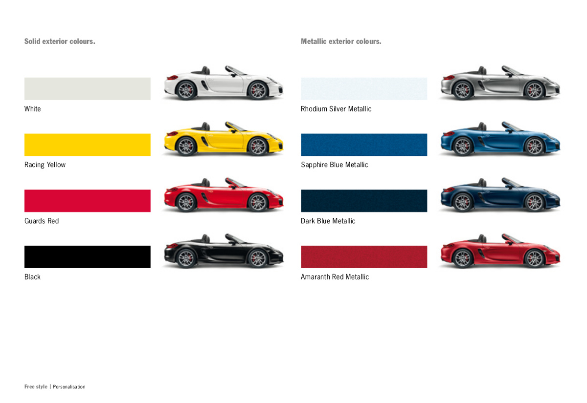 Porsche Paint Codes and Color Charts