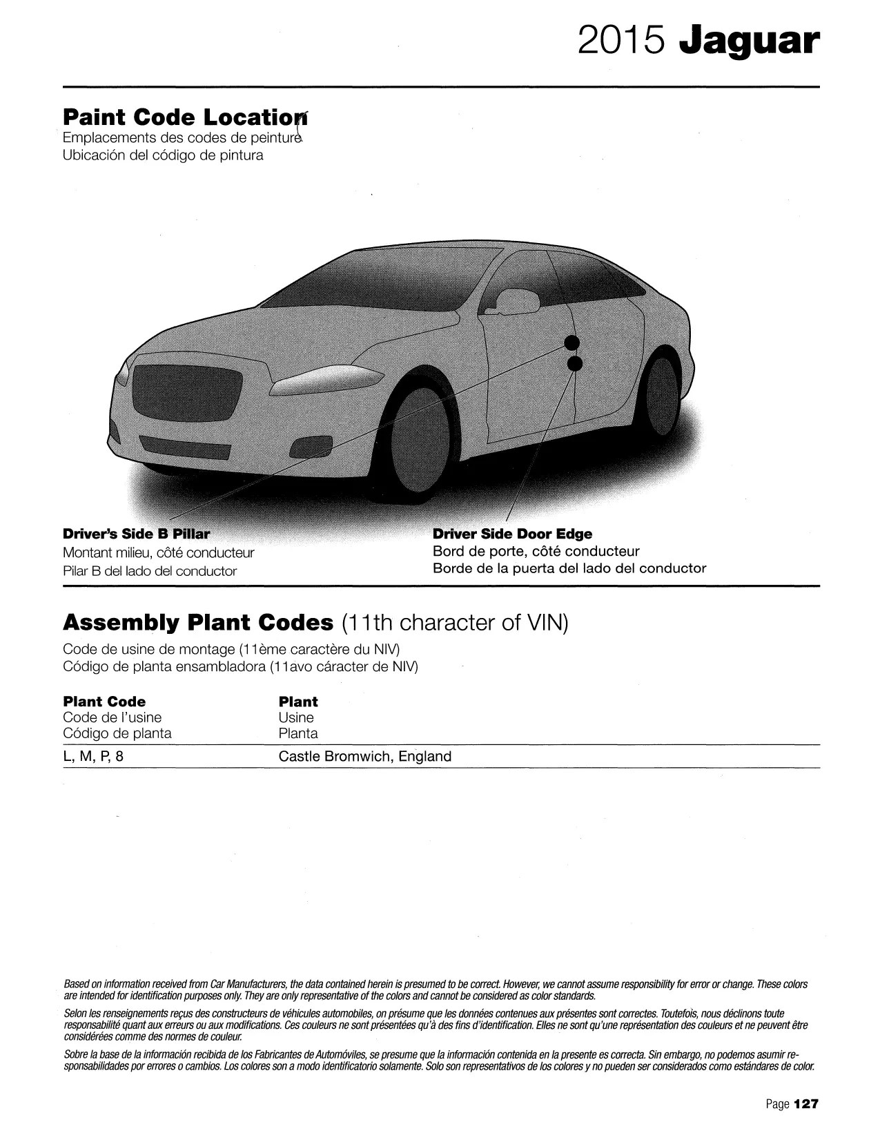 2015 Paint Code Color Book