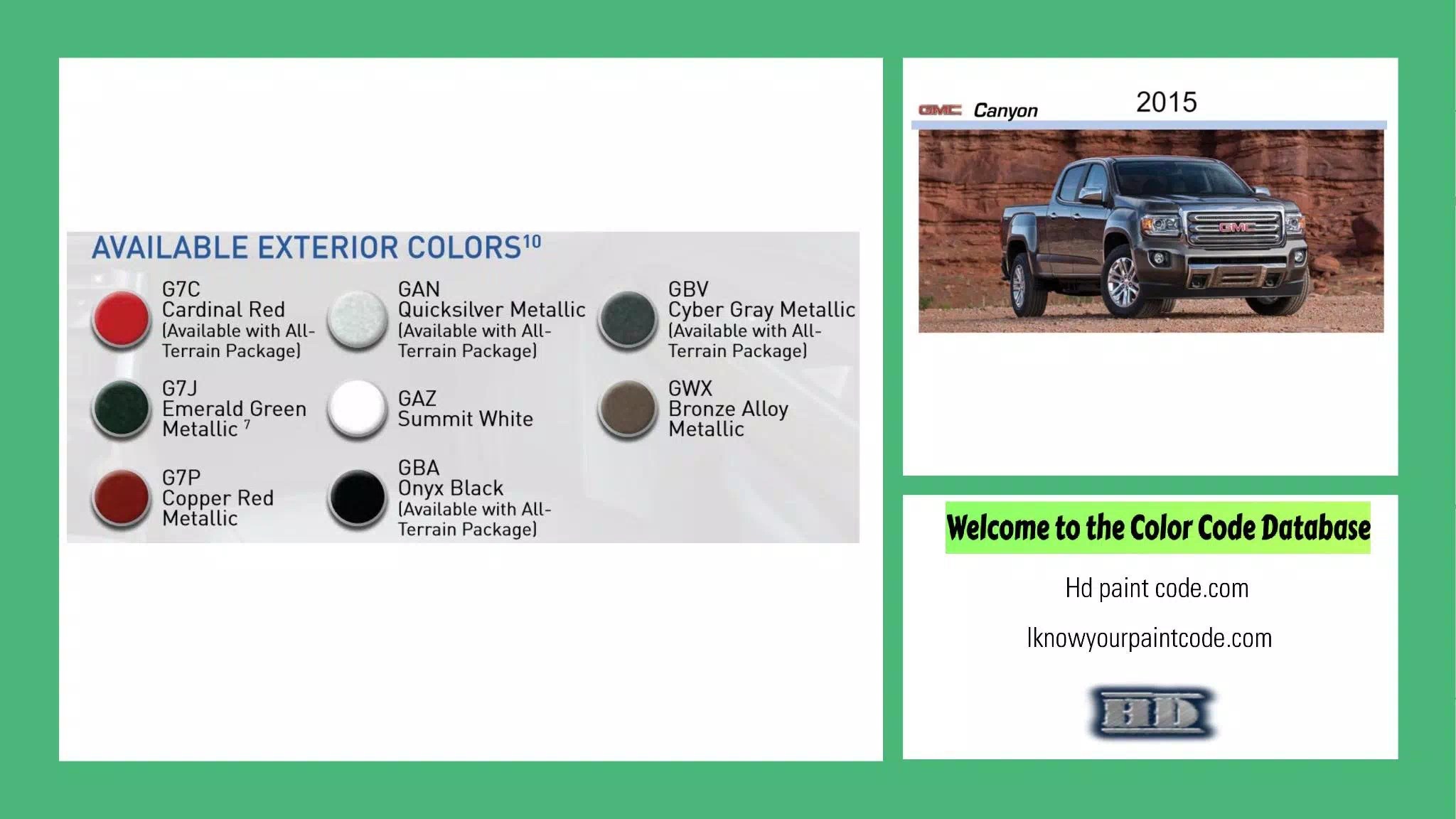 GM 2015 Paint Charts and Paint Codes