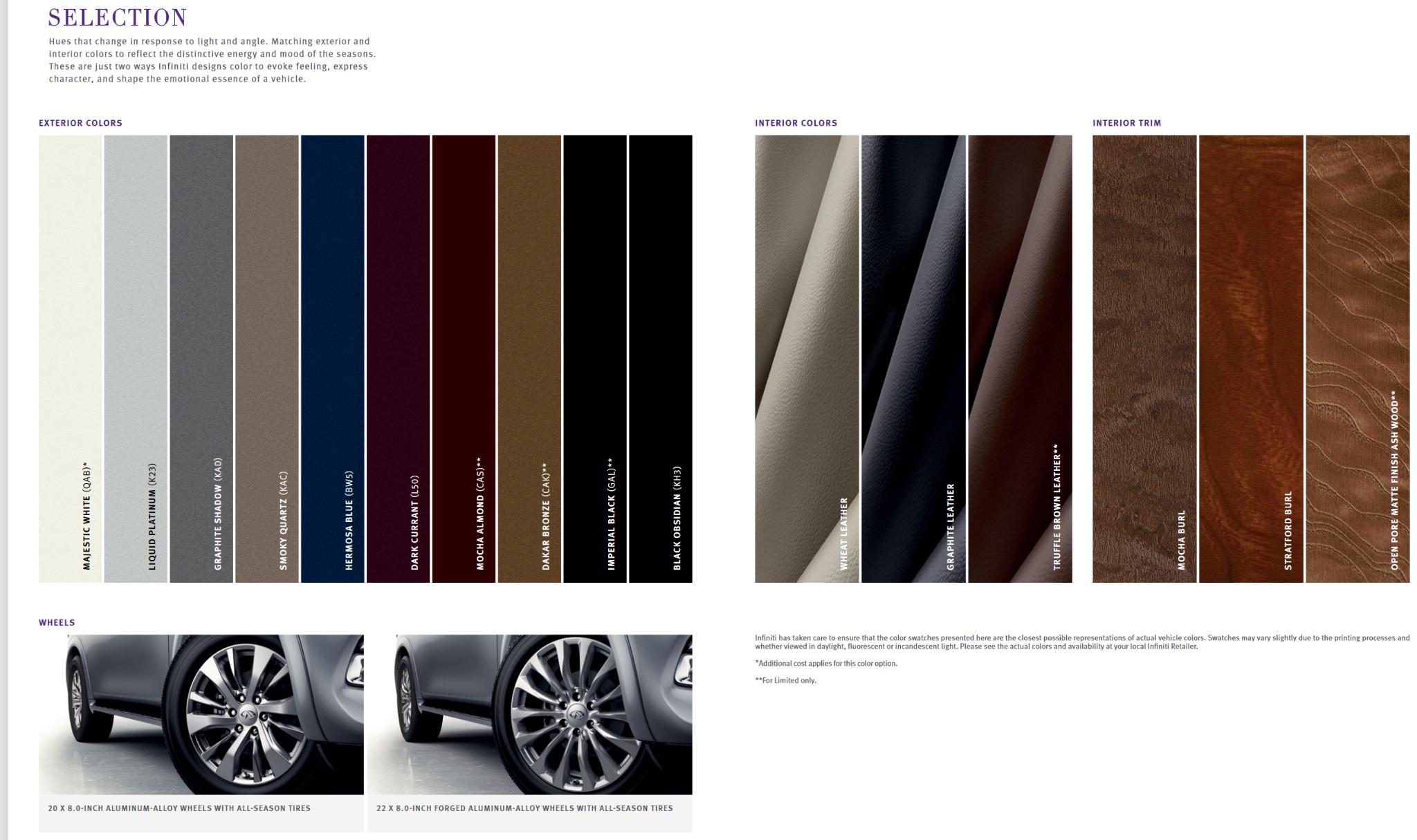 Infiniti Paint Codes & Color Charts
