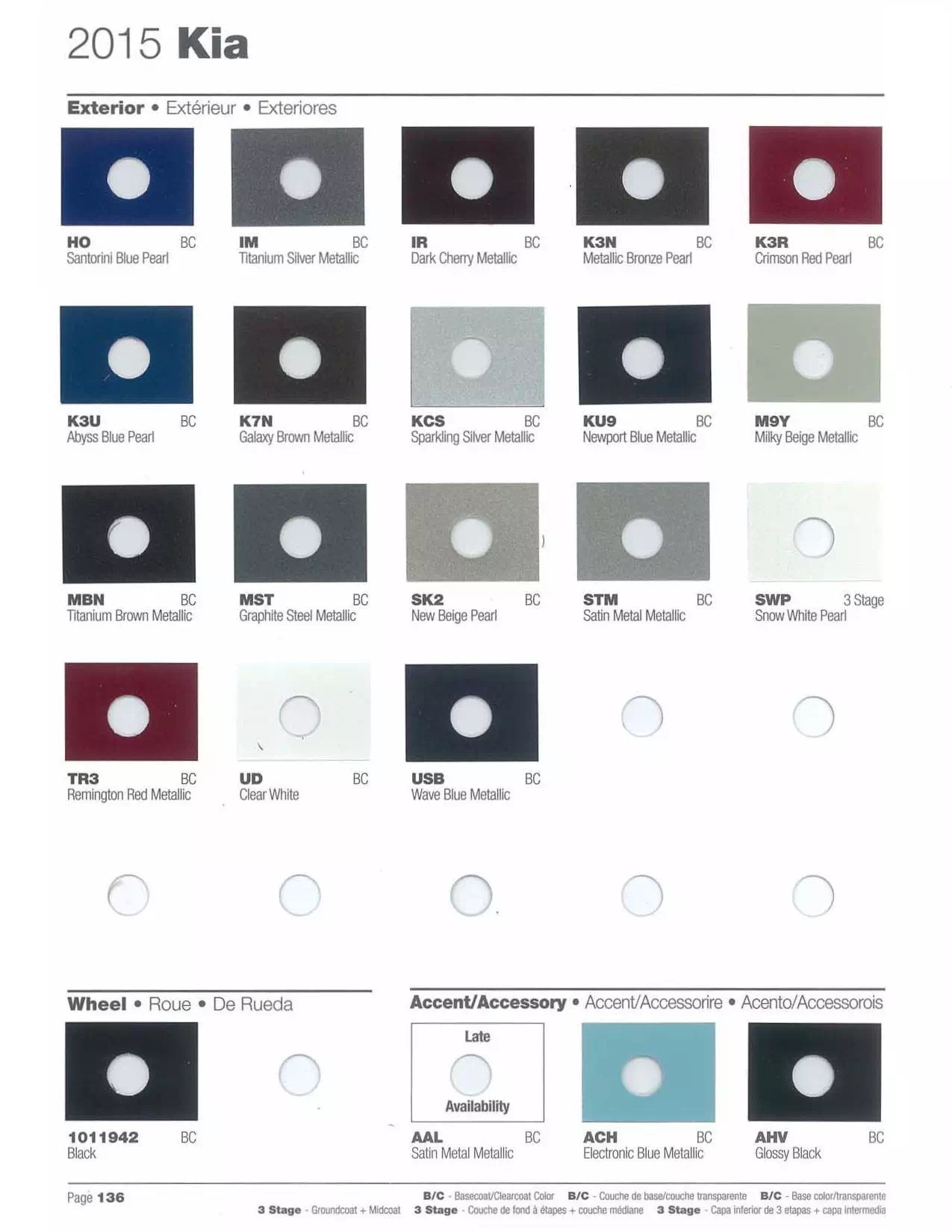 Kia Paint Codes and Color Charts