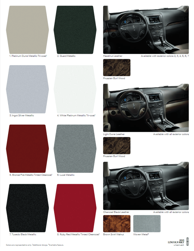 Lincoln Paint Codes and Color Charts