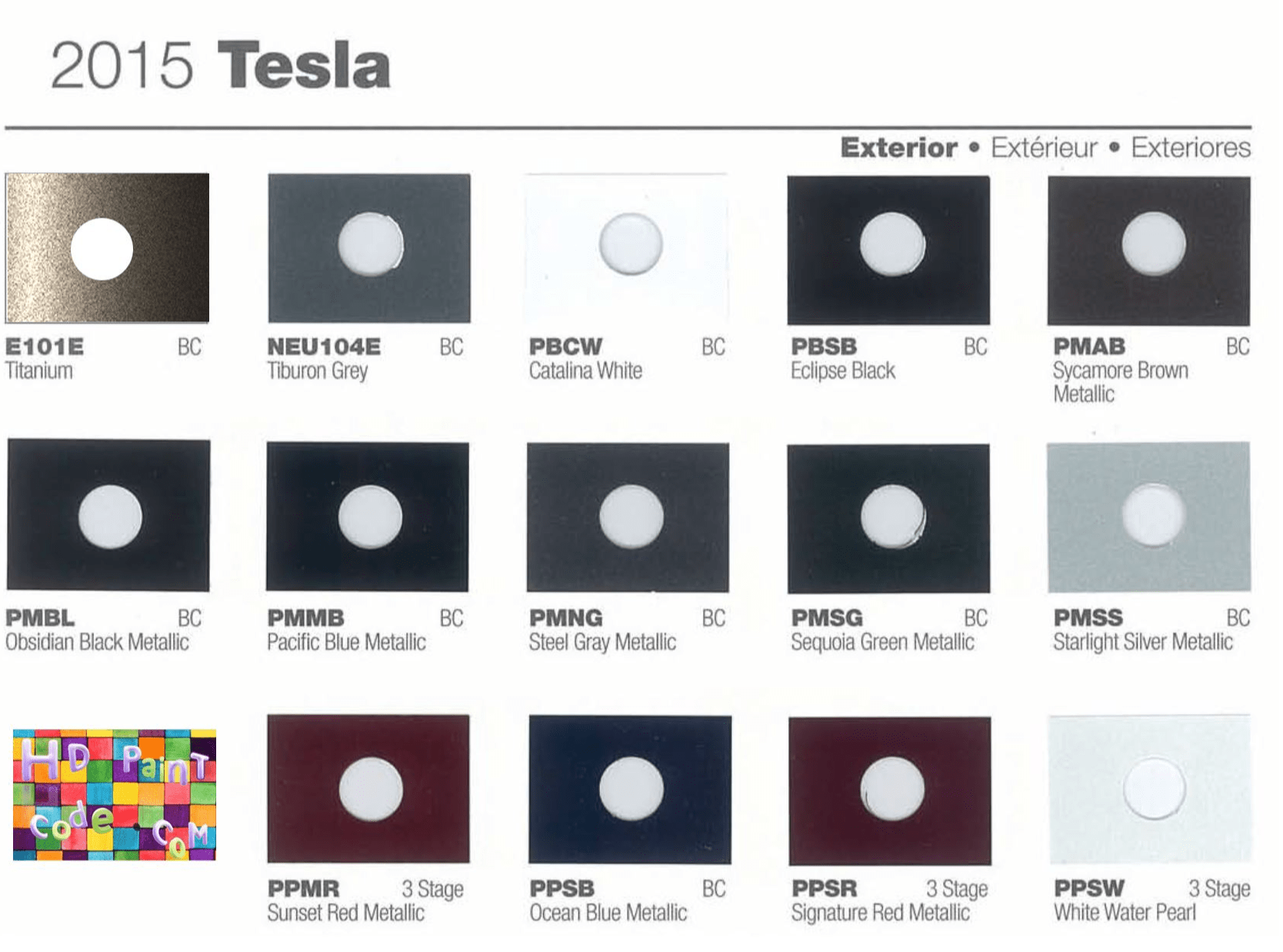 Tesla Paint Color Charts