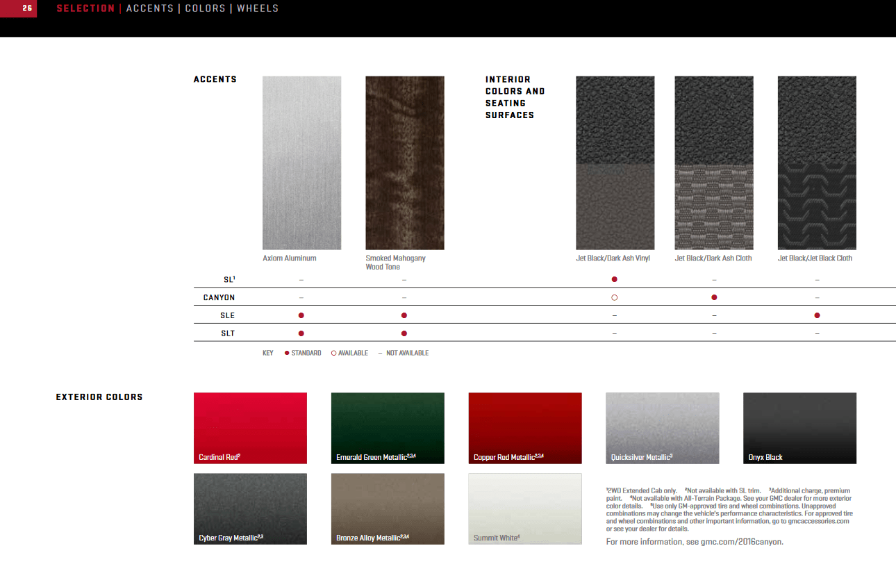 GMC Canyon Paint Codes and Color Charts