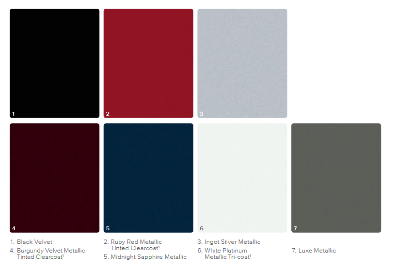 Lincoln Paint Codes and Color Charts