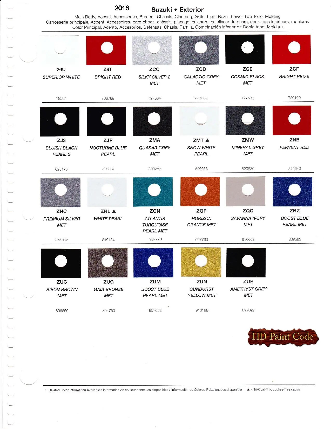 Suzuki Paint Codes & Color Charts