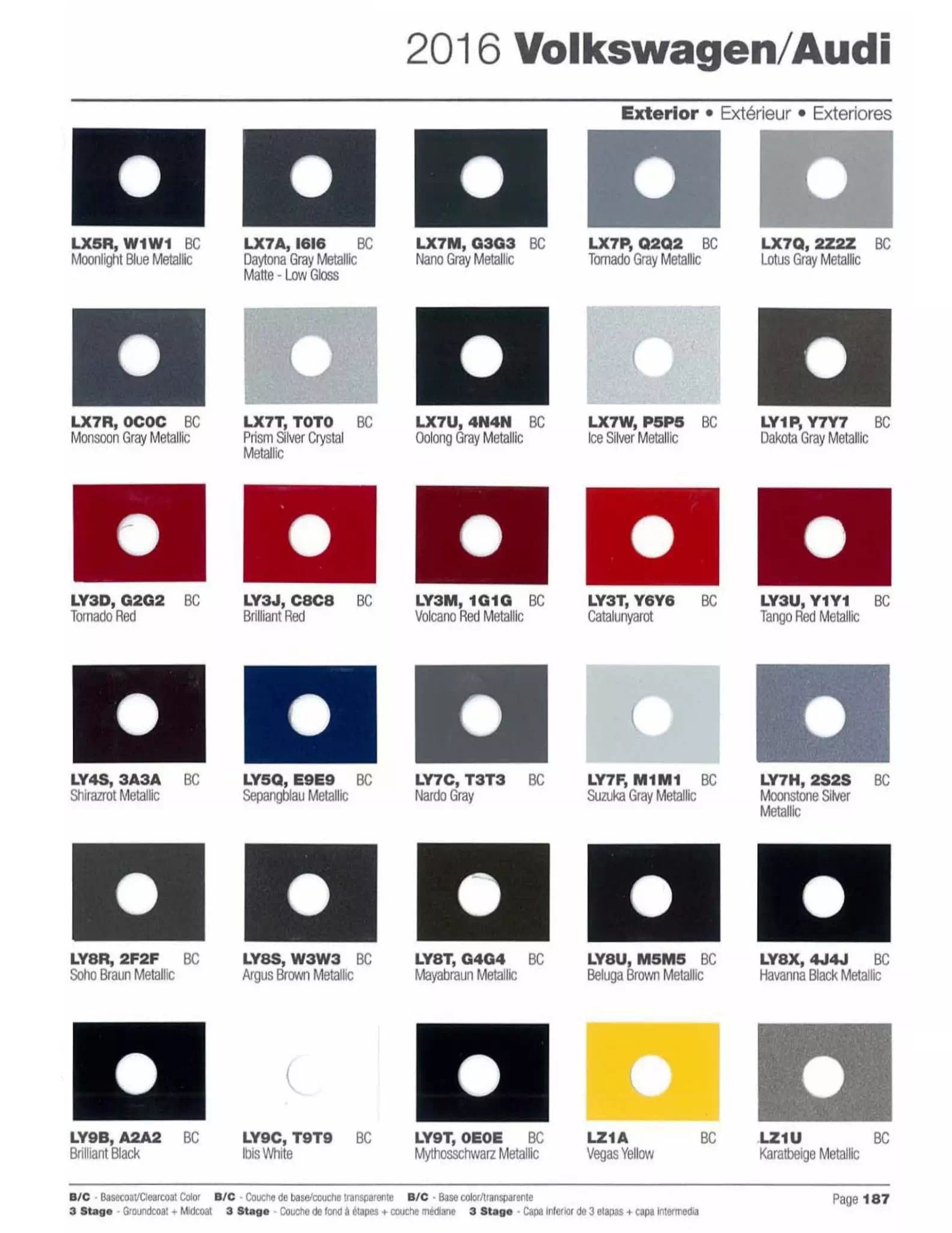 2016 VW Goup Paint Codes & Color Charts
