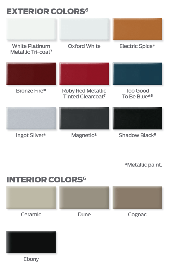 Ford Edge Paint Charts