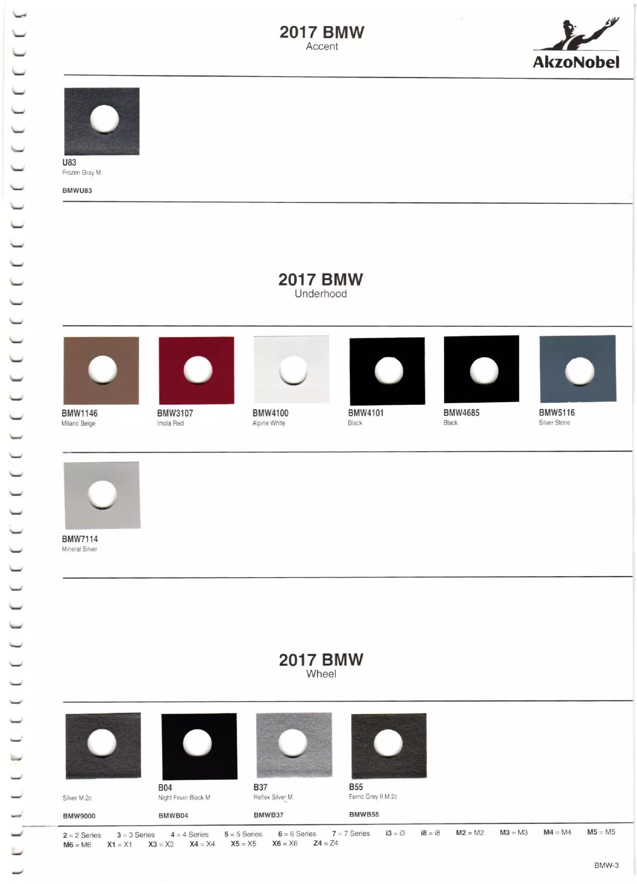 2017 BMW Paint Codes & Color Charts