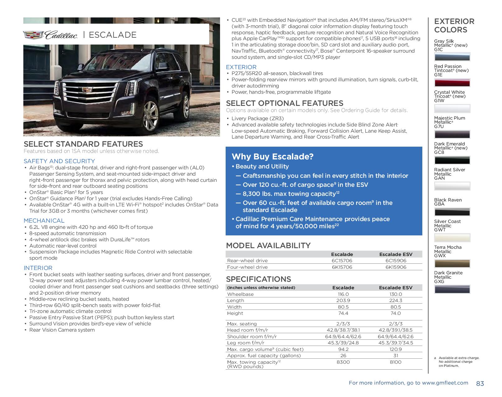 Cadillac Escalade Color Chart