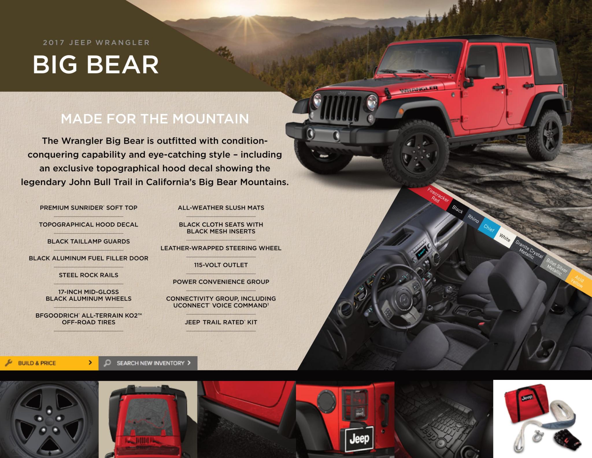 Jeep Wrangler & CJ Paint Charts