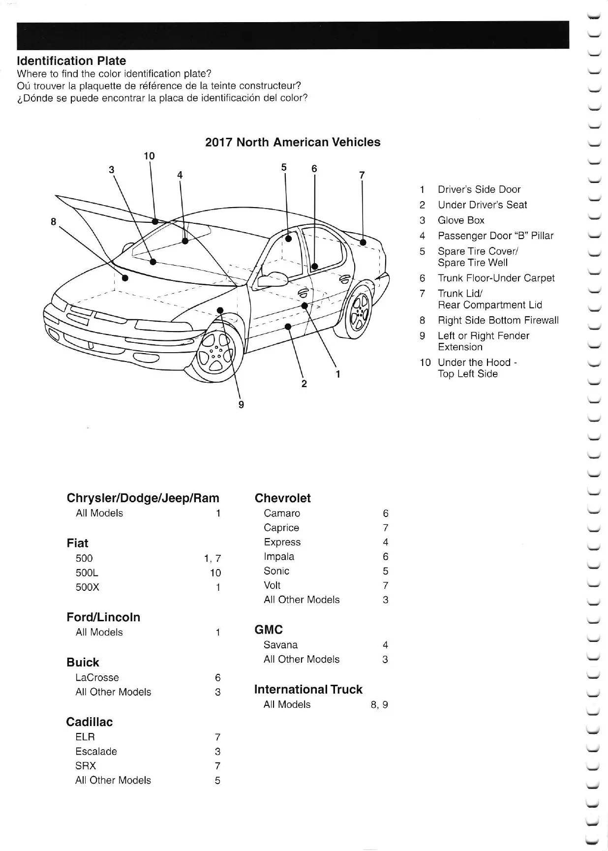 2017 Paint Code Color Book