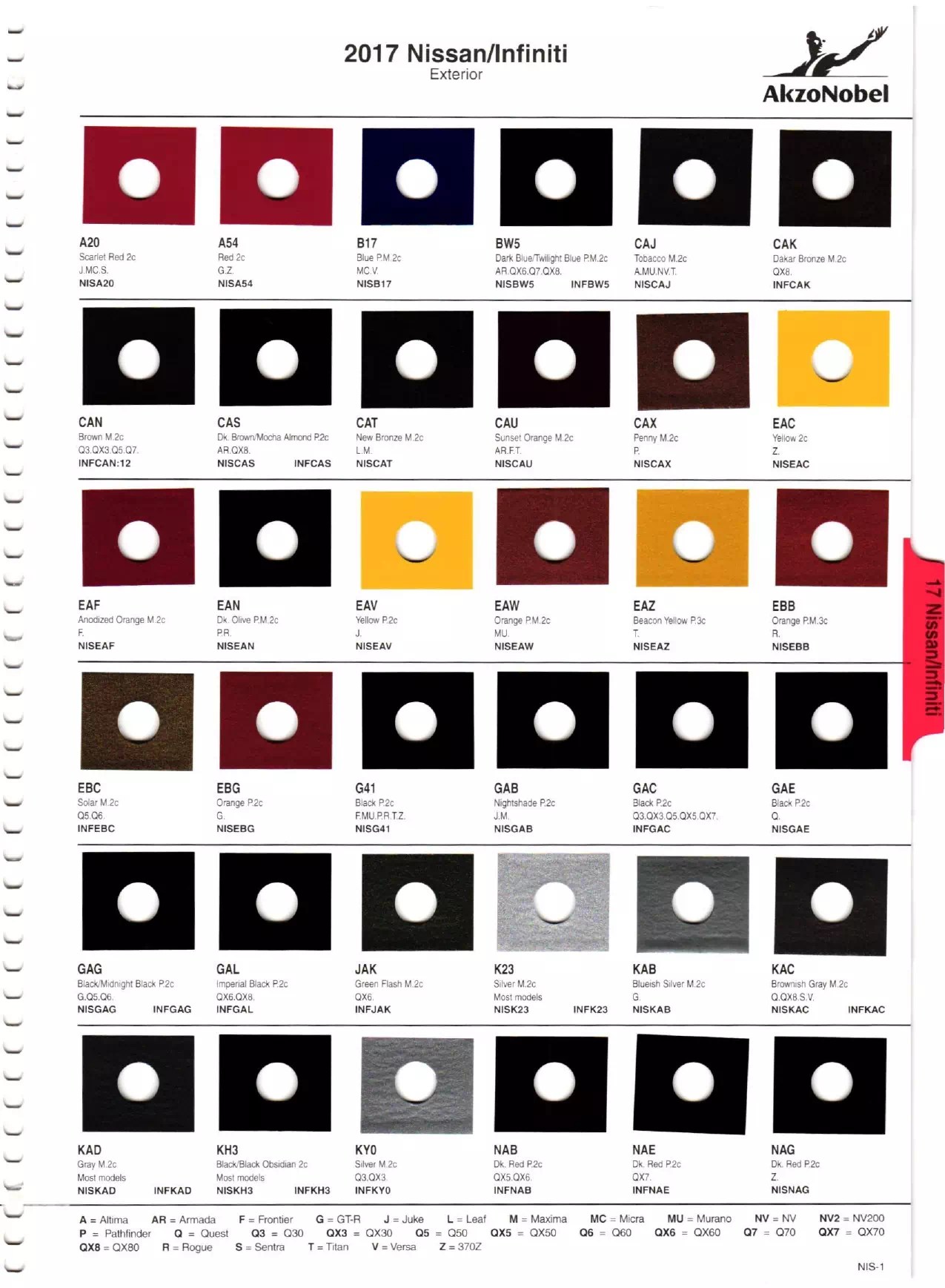 Nissan Paint Code History Paint Codes & Color Charts