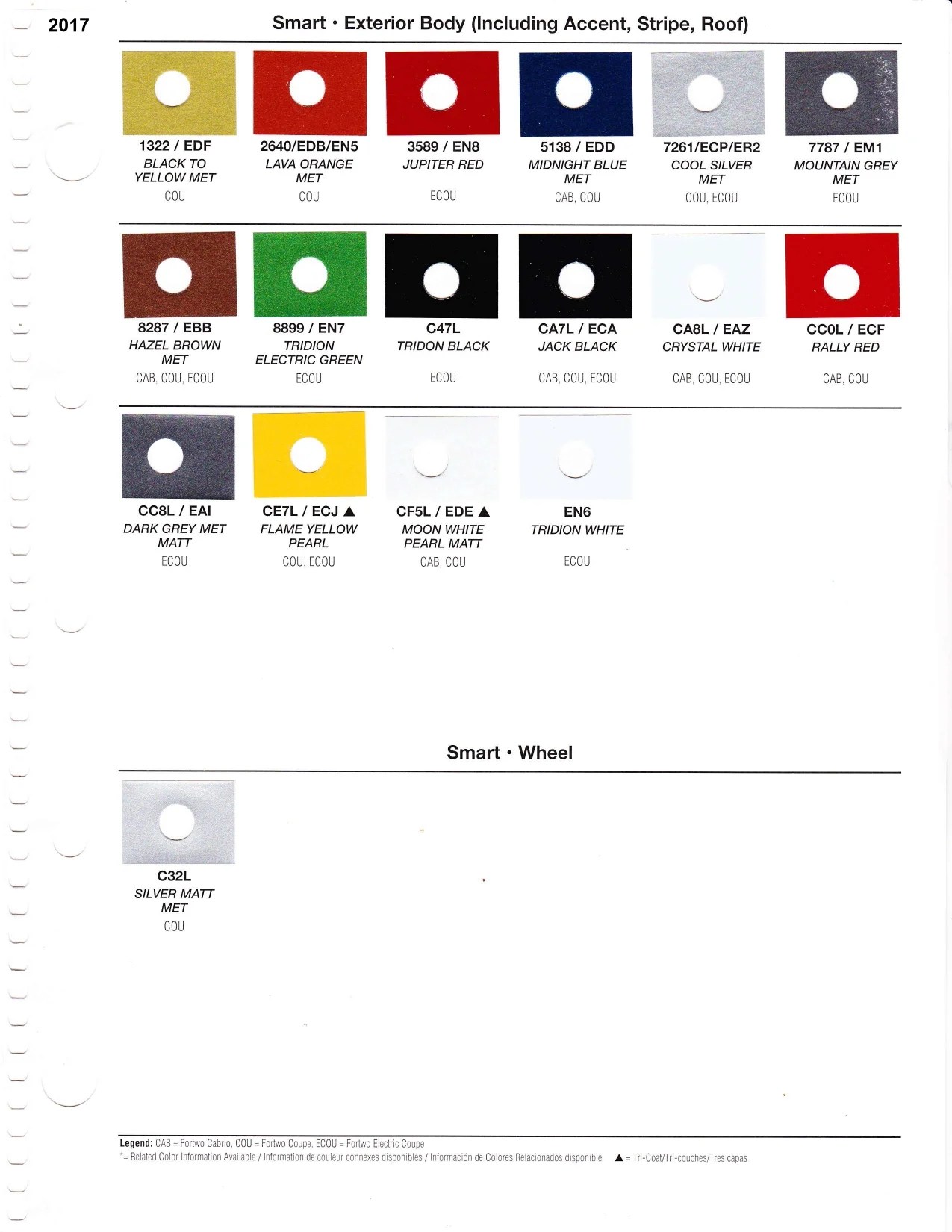 Smart Paint Codes & Color Charts