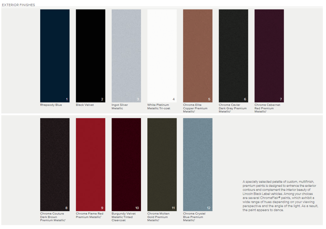 Lincoln Paint Codes and Color Charts