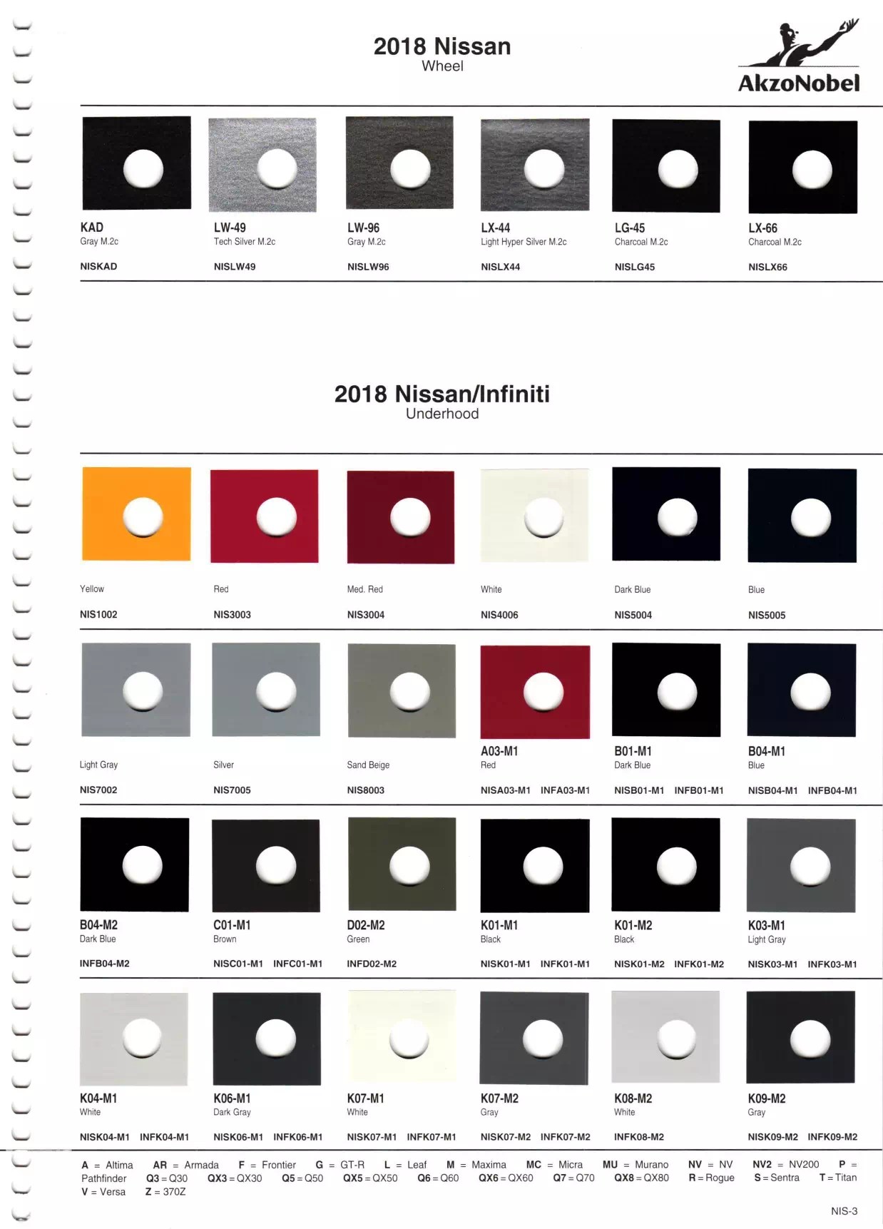 Nissan Paint Code History Paint Codes & Color Charts