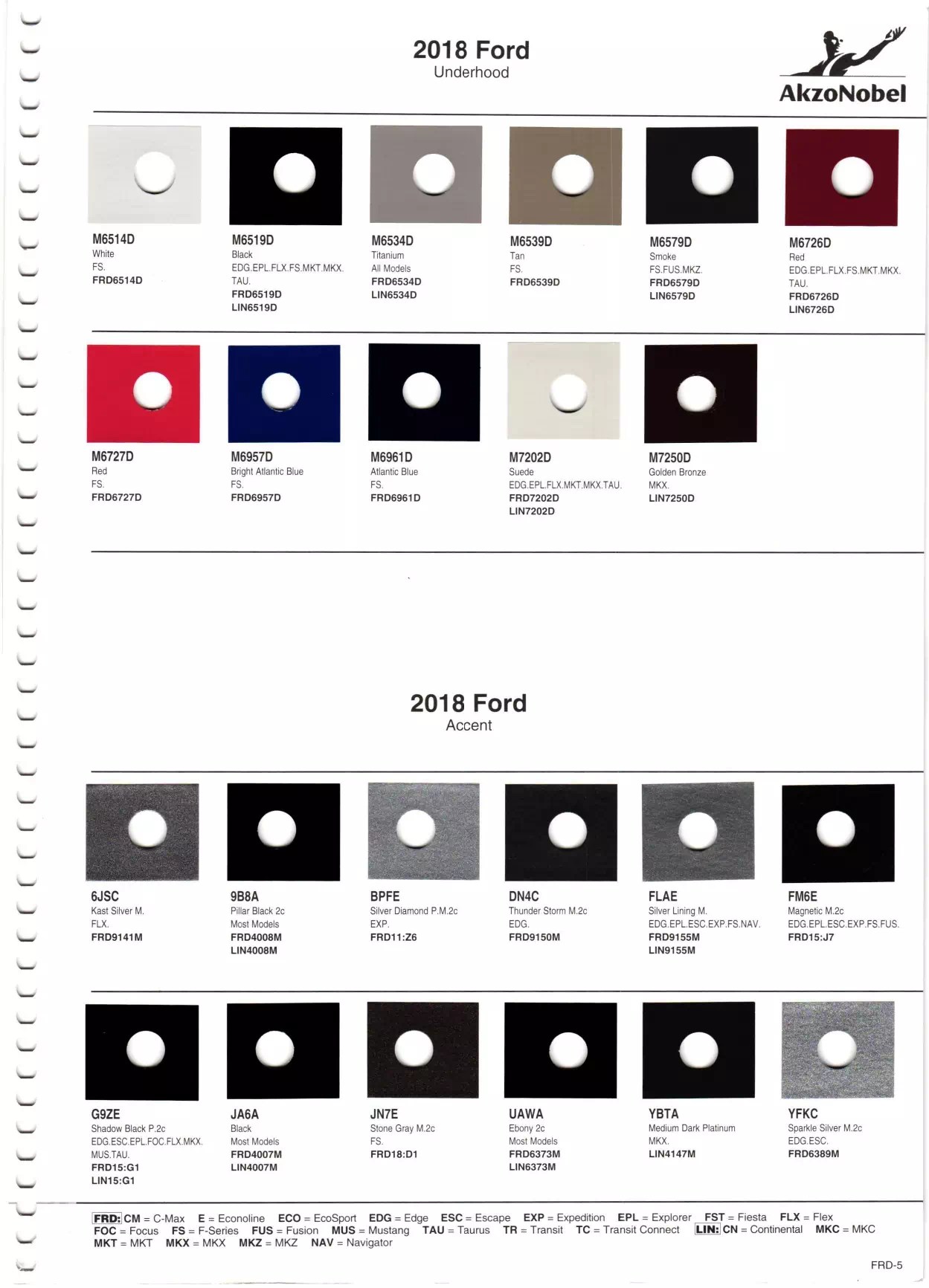 2018 Ford and Lincoln Paint Codes and Color Charts