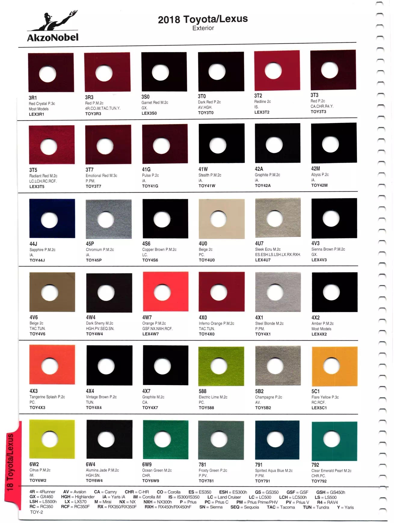 2018 Toyota Paint Codes