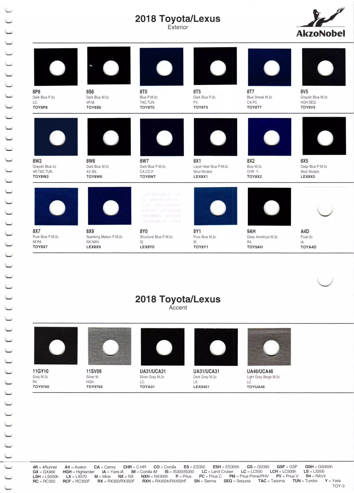2018 Toyota Paint Codes