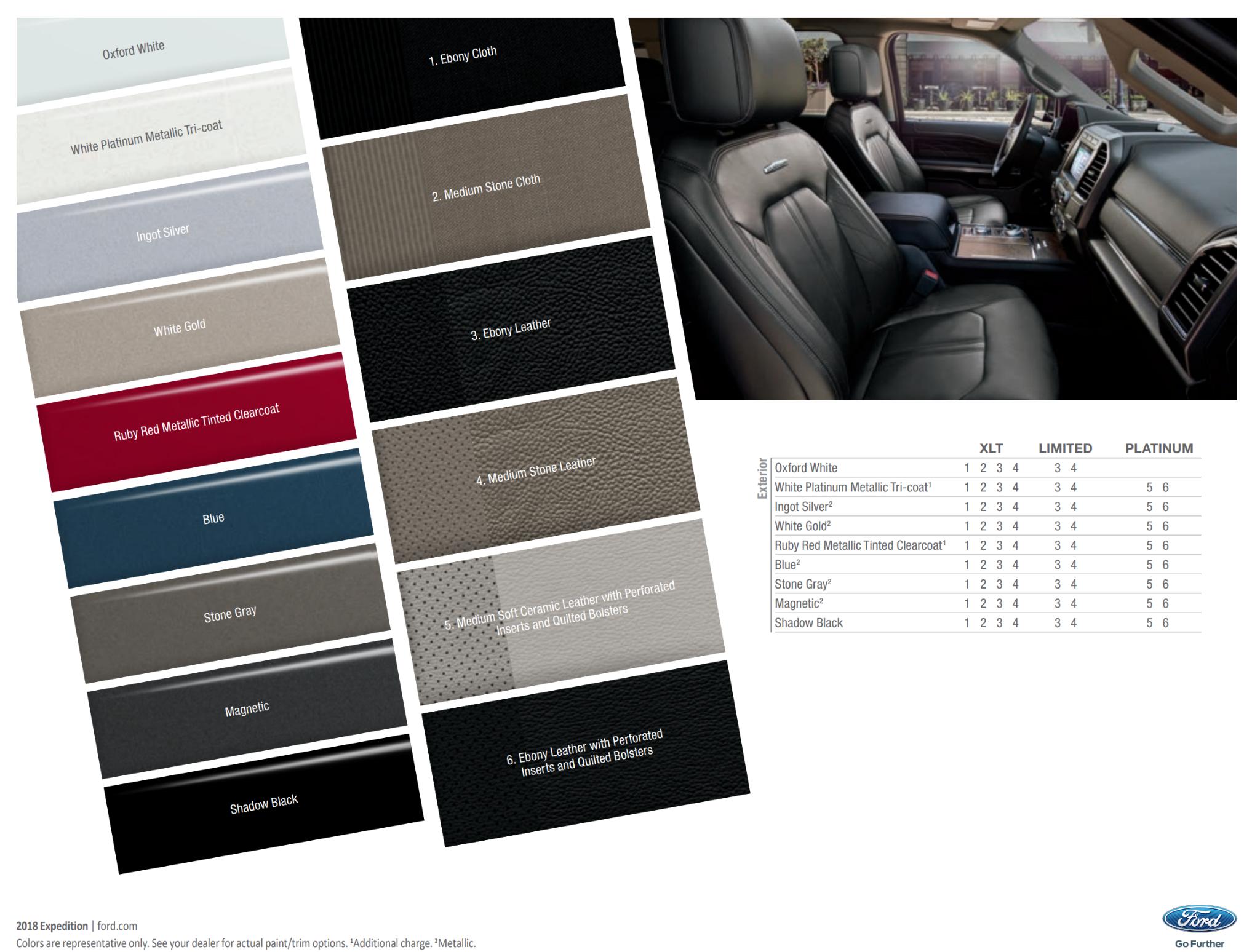 Complete Ford Expedition Paint Code History