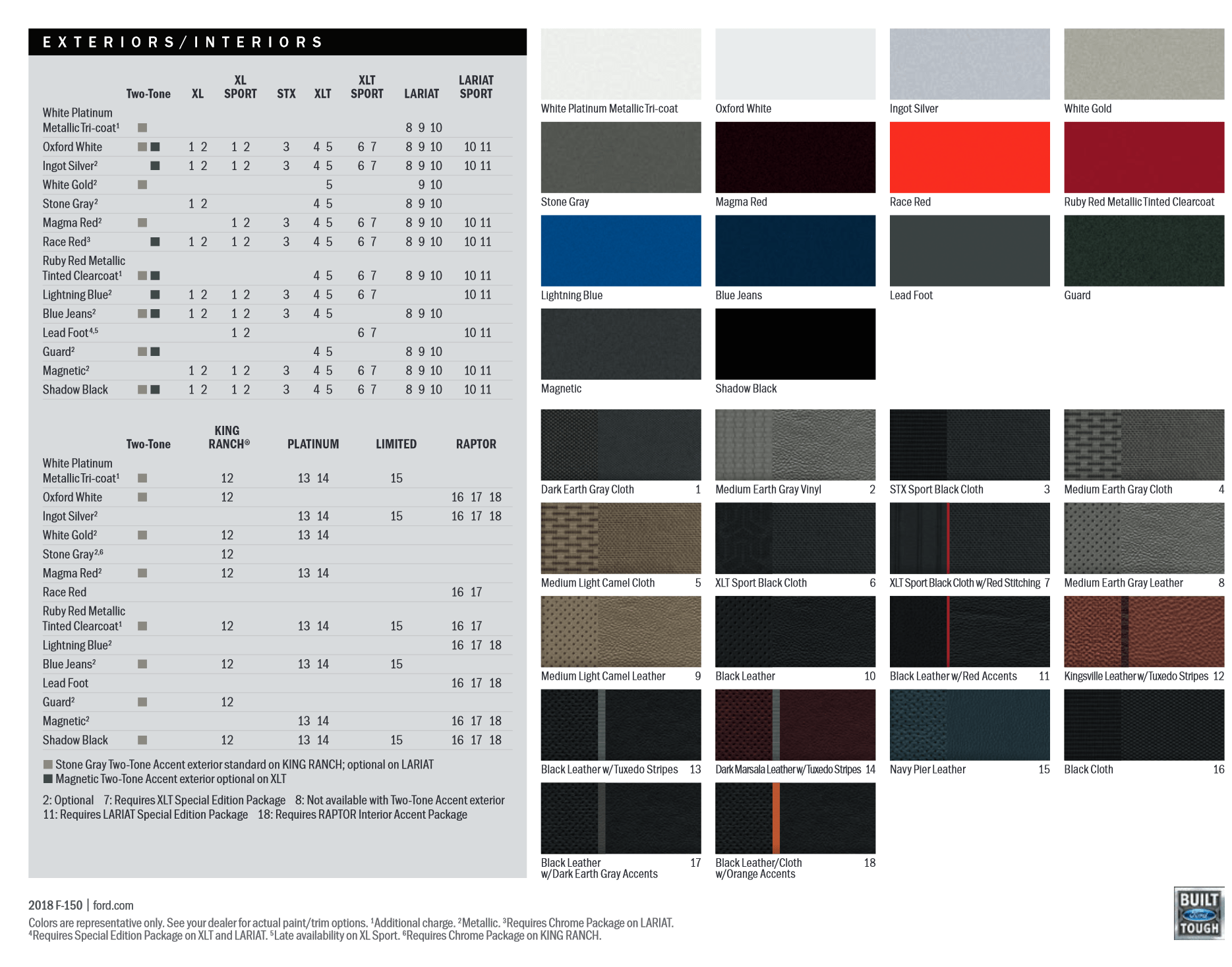 Ford F150 Paint Charts
