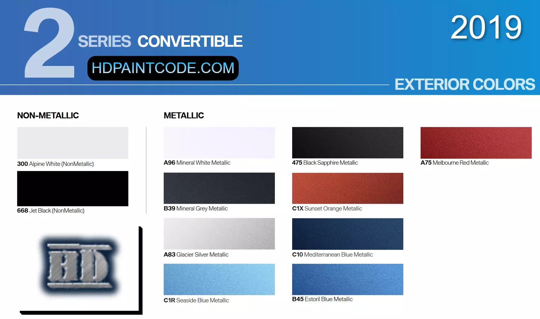 Bmw 2019 All Models and Color Charts