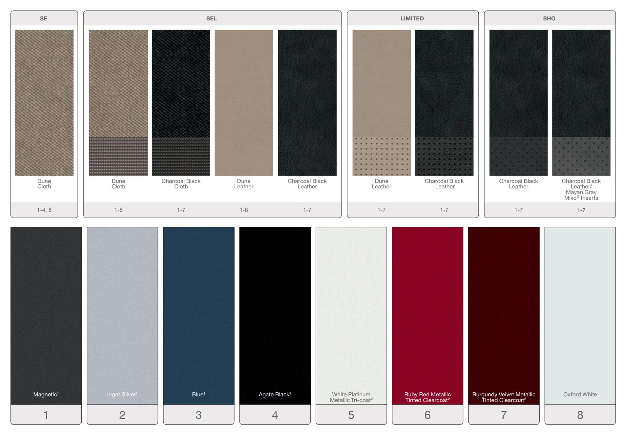 Ford Taurus Paint Chart