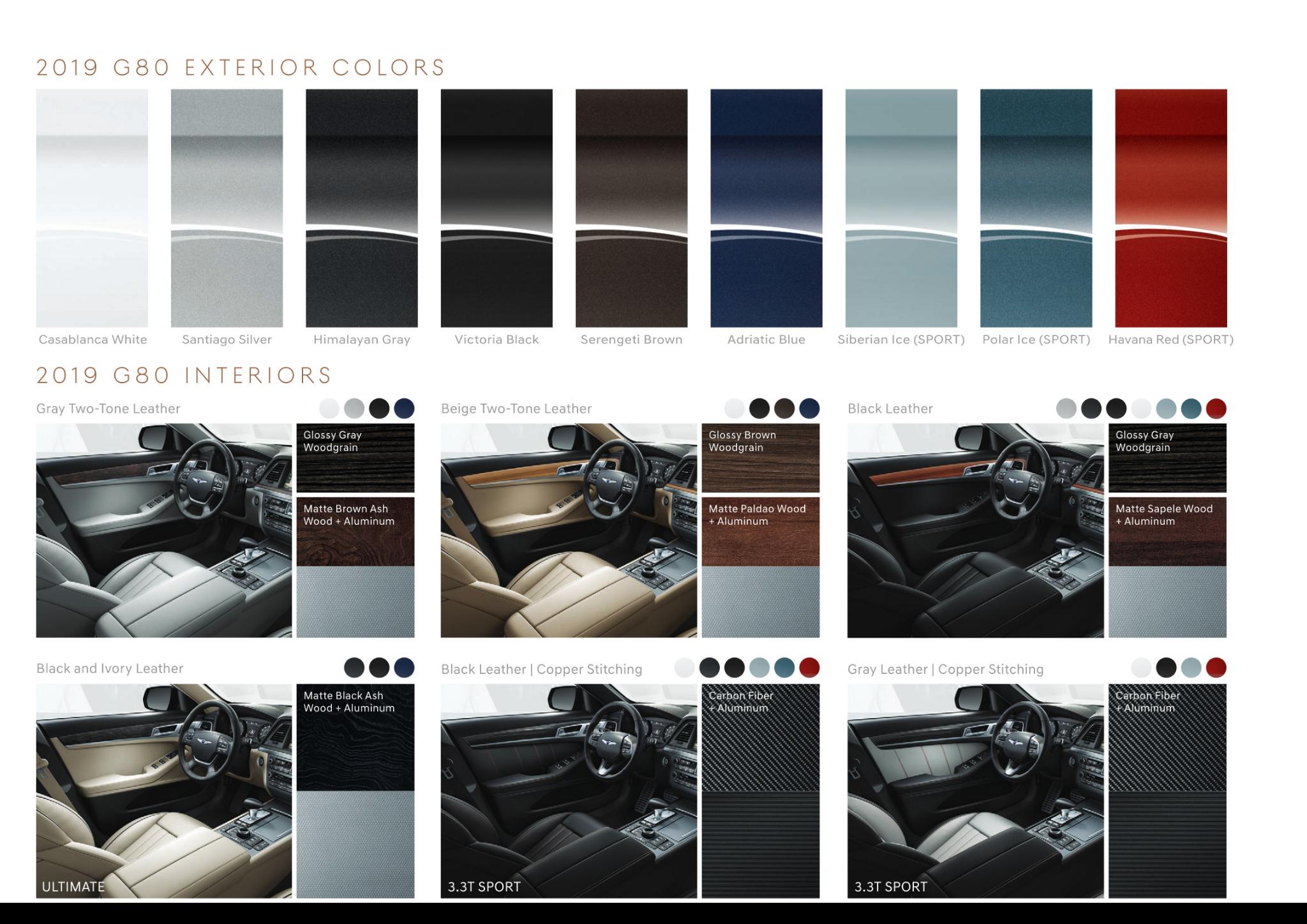 Color Chart For Genesis X90