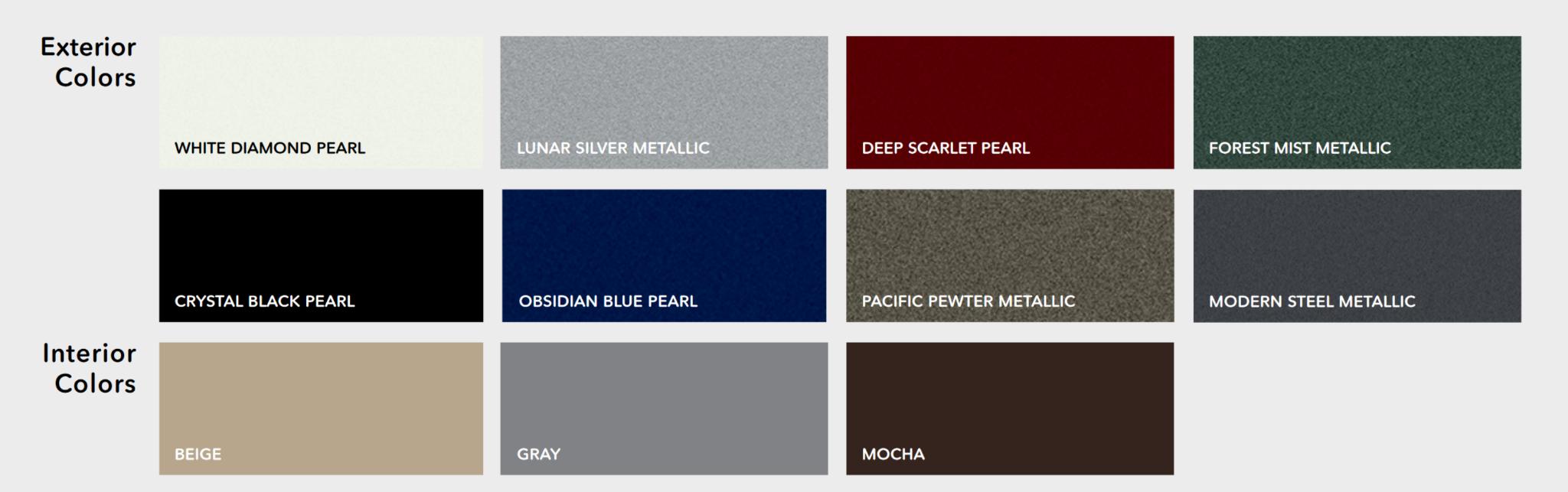 2019 Honda Paint Codes