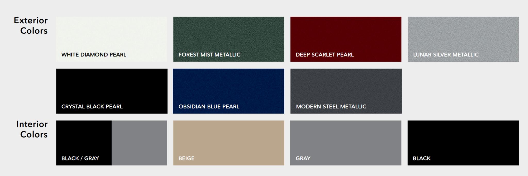 2019 Honda Paint Codes