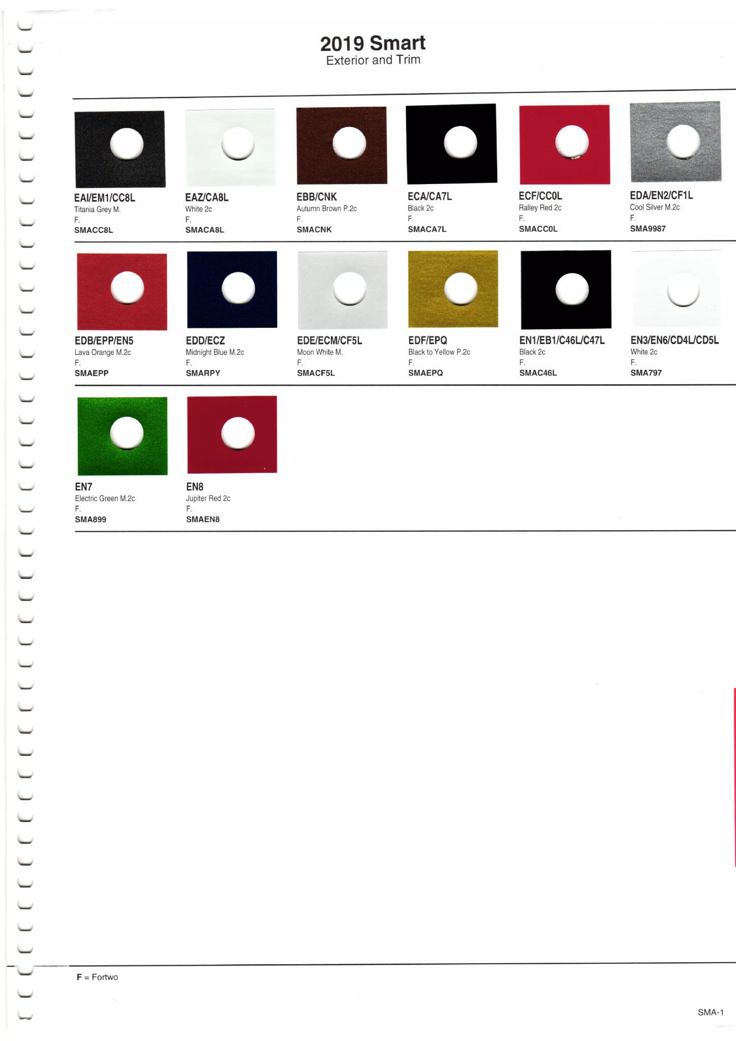 Smart Paint Codes & Color Charts