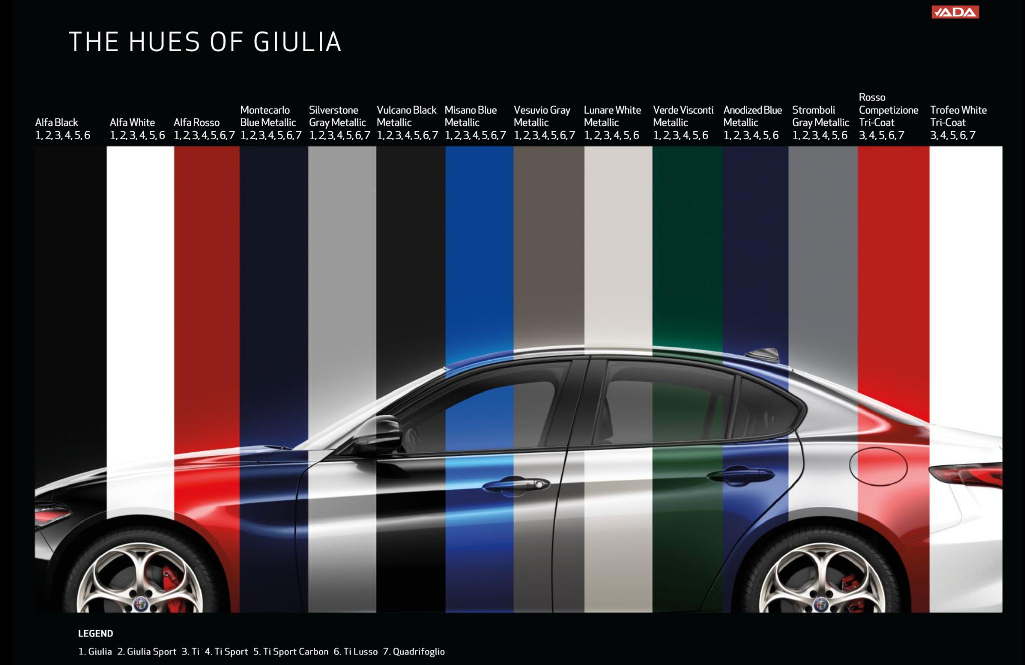 Alfa Romeo Paint Codes & Color Charts