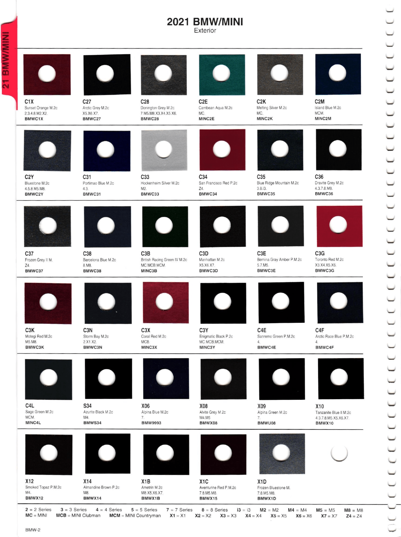 2021 Bmw Paint Codes