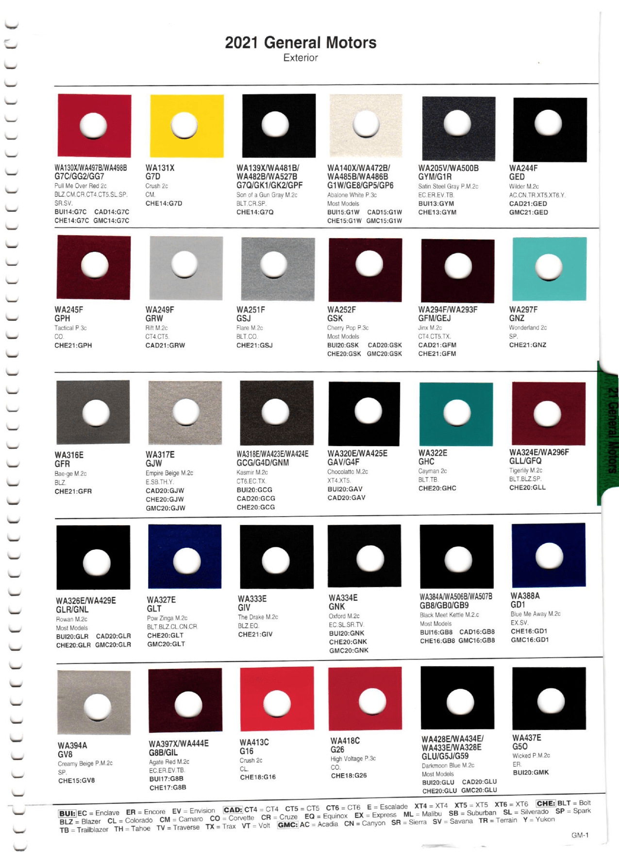 Gm 2021 Paint Charts and Paint Codes