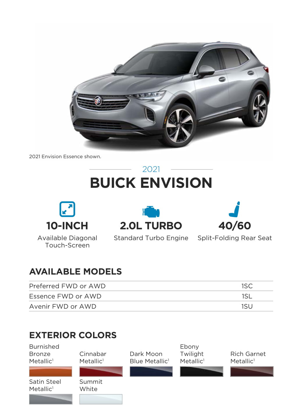 Gm 2021 Paint Charts