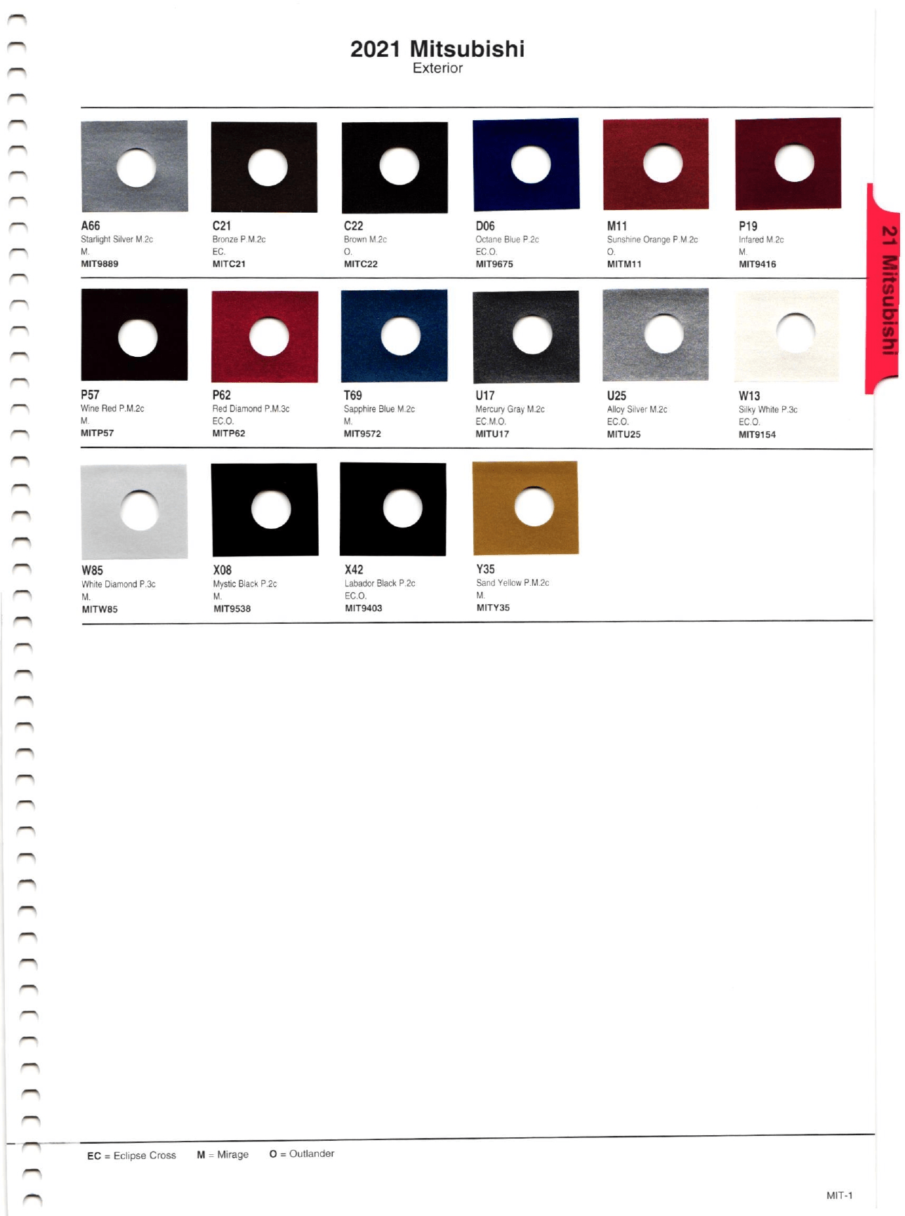 Mitsubishi Paint Codes & Color Charts