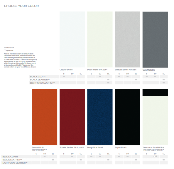 2021 Nissan Colors Paint Codes & Color Charts
