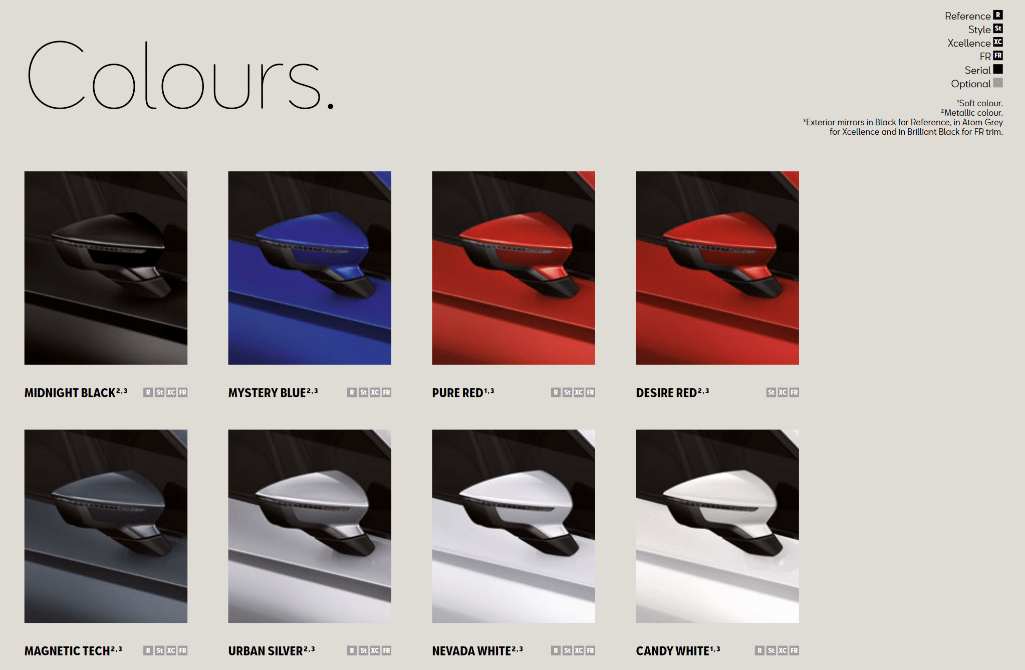 Seat Paint Codes And Color Charts, 60 OFF