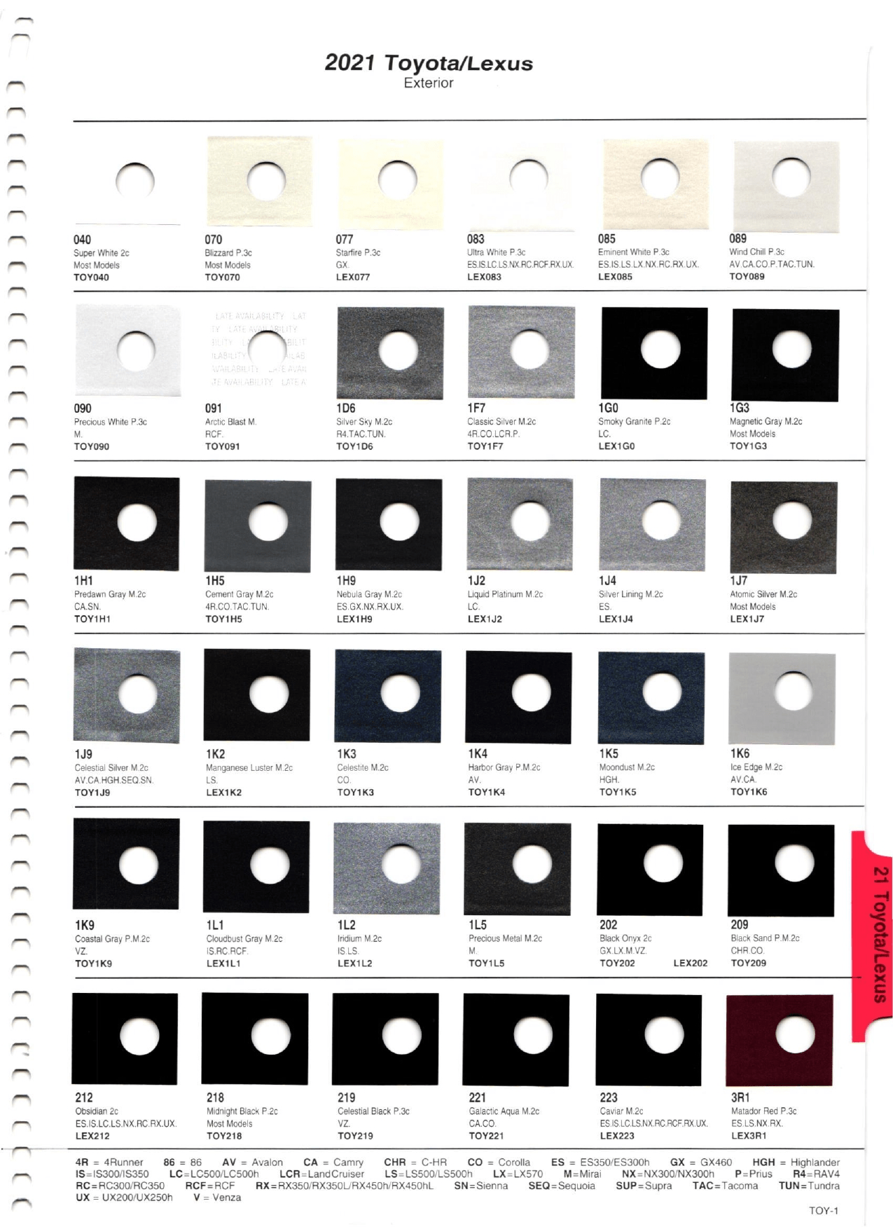 2021 Toyota Rav 4 Colors Paint Codes & Color Charts