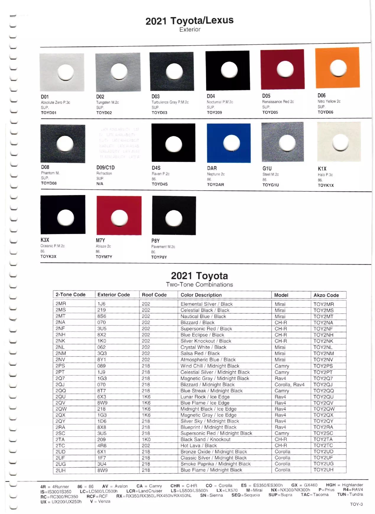 Toyota / Lexus Paint Codes & Color Charts